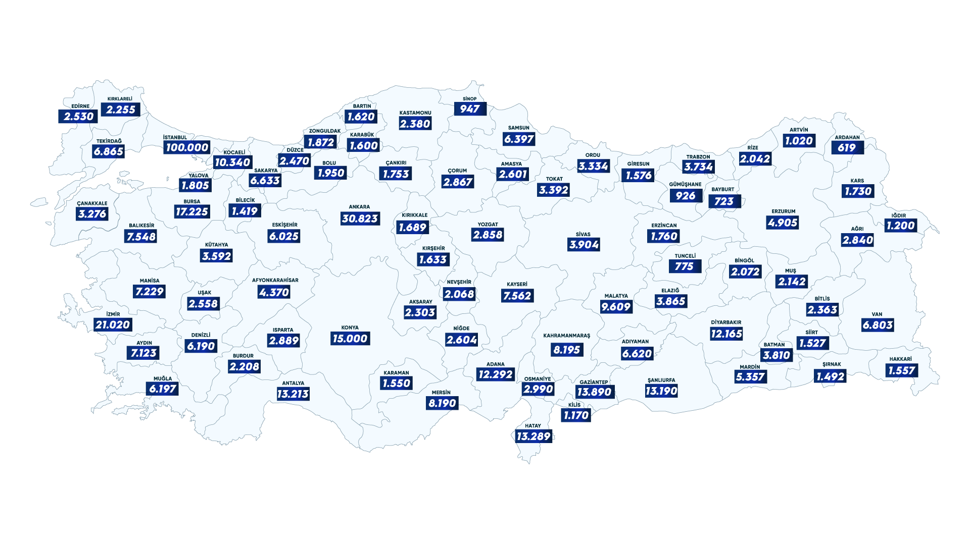 İllere Göre Konut Dağılımı Haritası